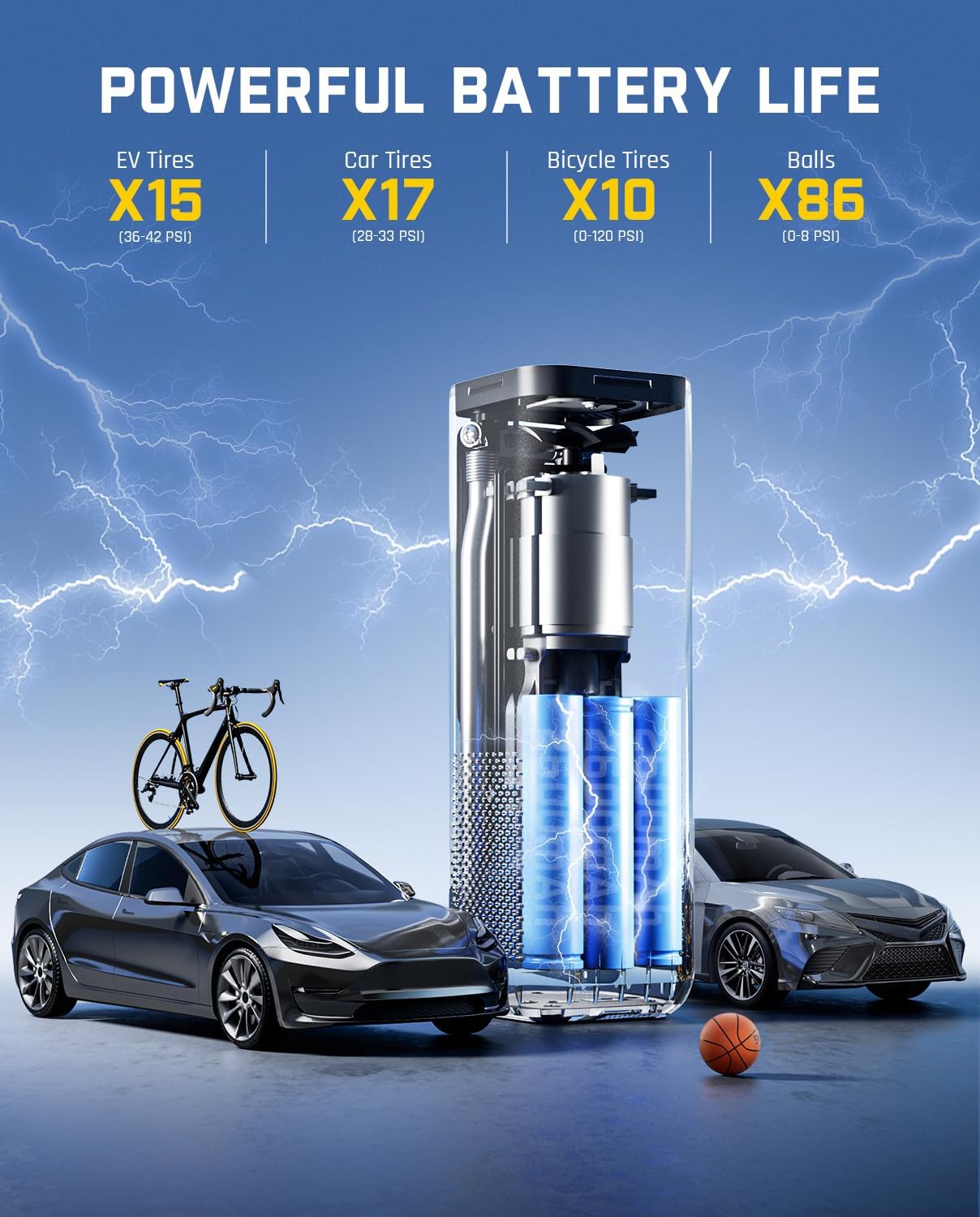 X8 APEX EV Tire Inflator Porta - Car Portable Tire Inflator recensie en prijs