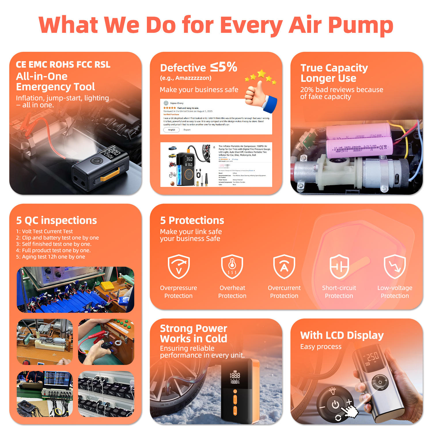 Automatic Rechargeable Electri - Car Portable Tire Inflator recensie en prijs