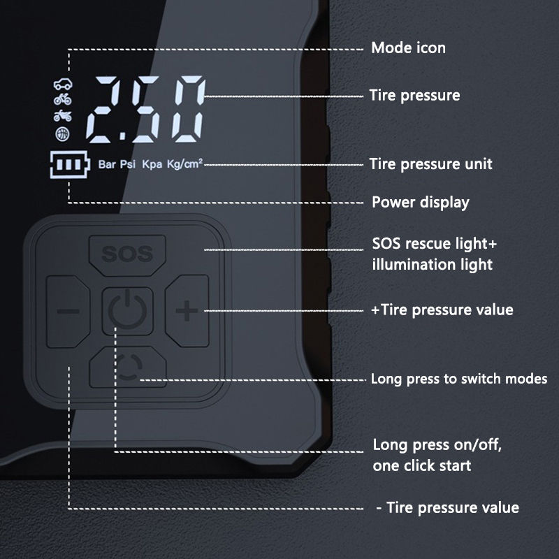 Electric Air Pump Car Tire Inf - Car Portable Tire Inflator recensie en prijs