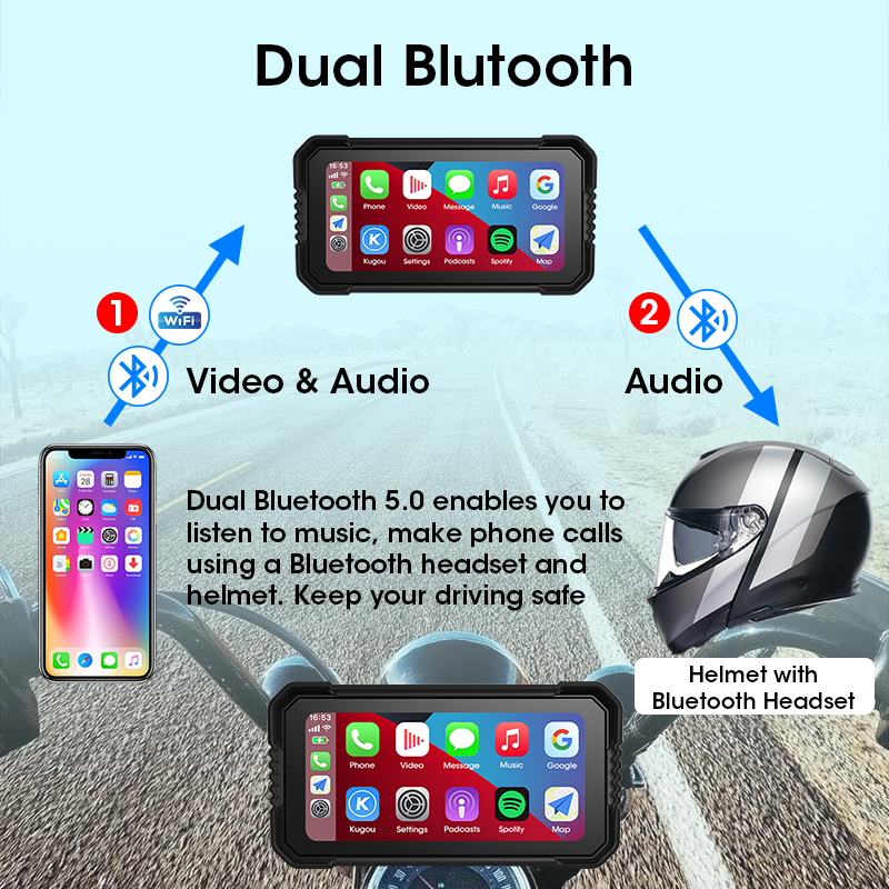 6.25 inch Carplay Screen Motor - Tire Pressure Monitor recensie en prijs