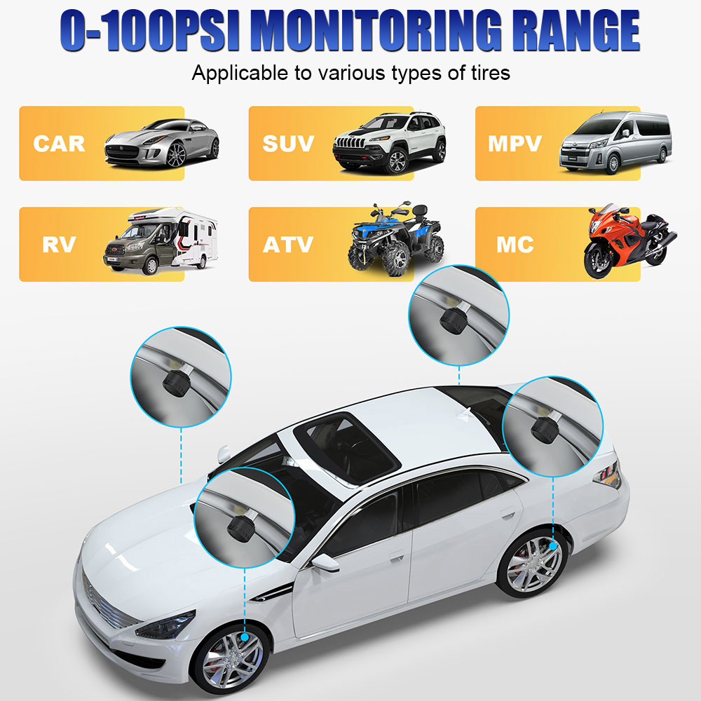 Bluetooth 5.0 Sensors Motorcyc - Tire Pressure Monitor recensie en prijs