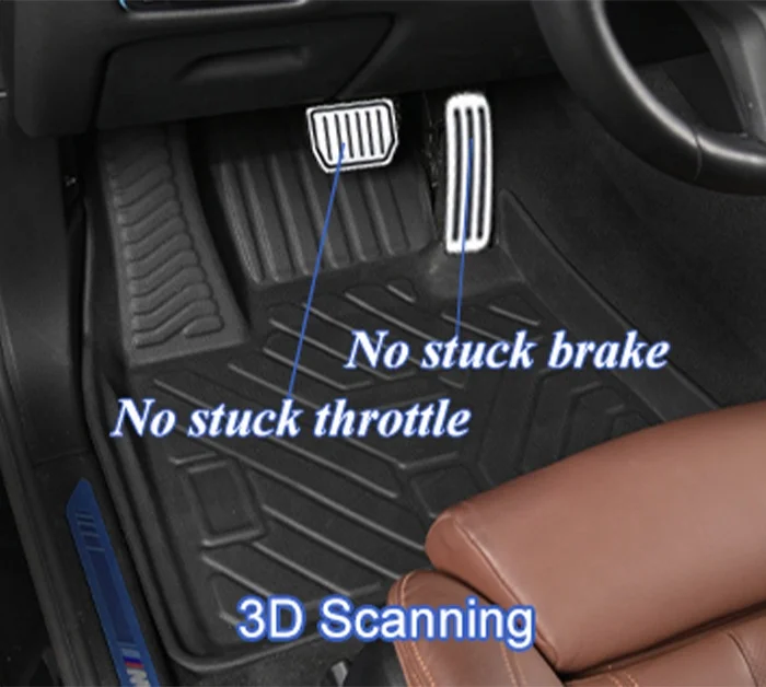 Custom CAR Floor Mats for SUZU - Car Accessories Xl6 recensie en prijs