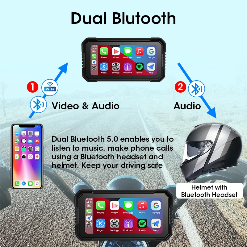 6.25 inch Motorcycle Carplay S - Tire Pressure Monitor recensie en prijs